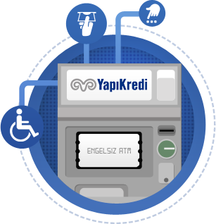 Ortopedik Engelliler için Engelsiz ATM